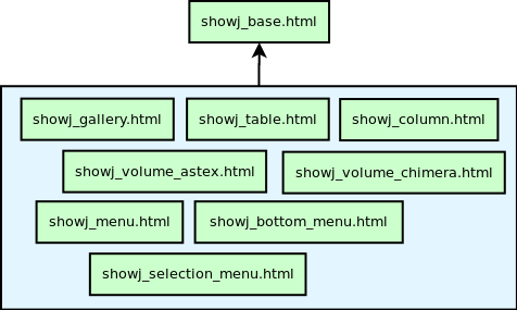 diagram_templates_showj