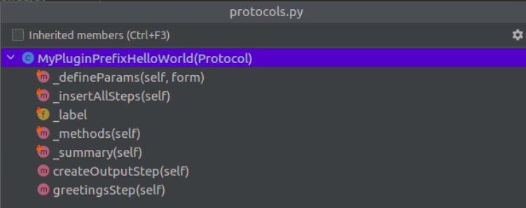 intro protocol list